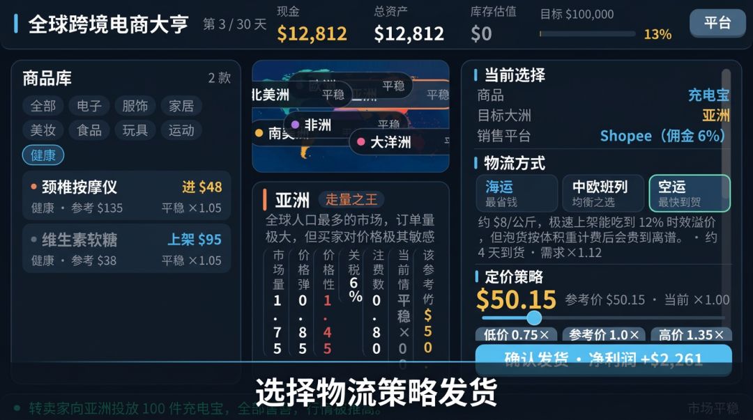 跨境电商模拟器游戏截图