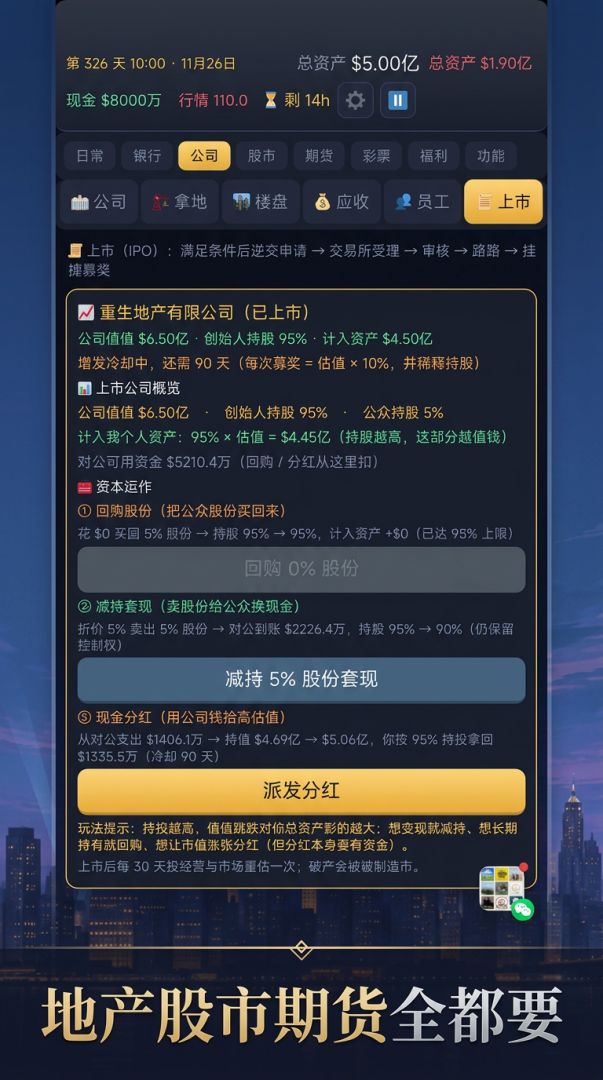 重生华尔街之地产传奇游戏截图
