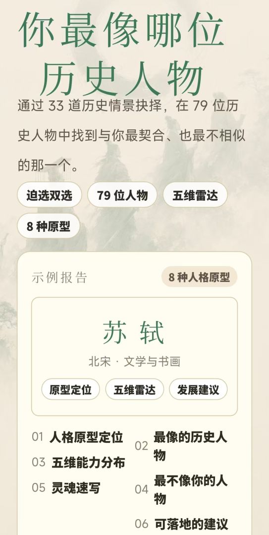 你最像哪位历史人物游戏截图