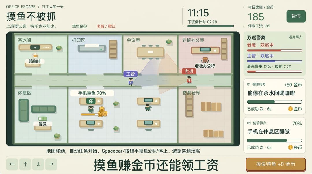 摸鱼不被抓游戏截图