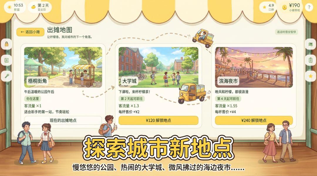 柠檬茶摊主游戏截图