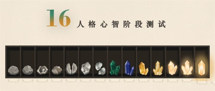 16人格·心智阶段测试 封面