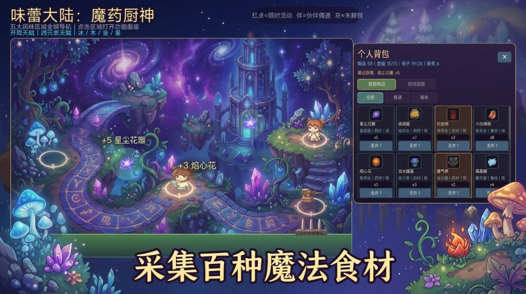 味蕾大陆：魔药厨神游戏截图