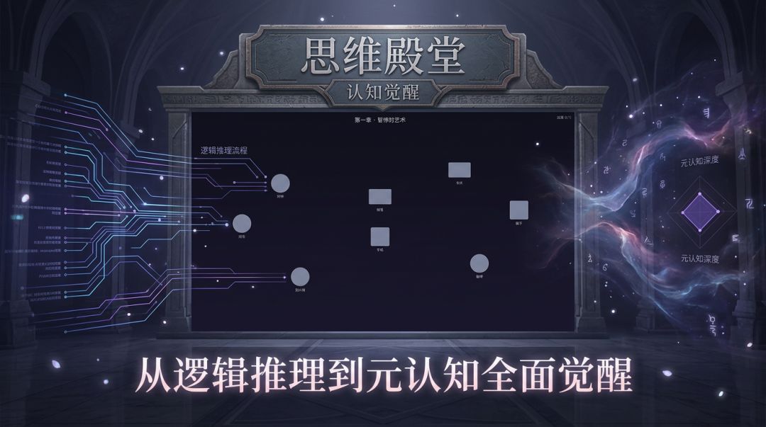 思维殿堂:认知觉醒游戏截图