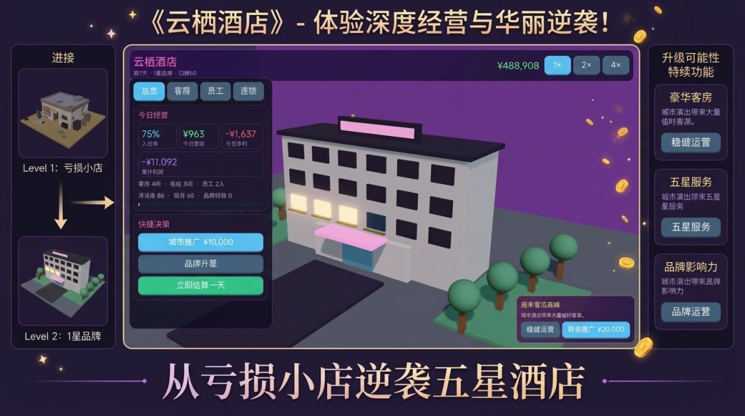 云栖酒店游戏截图