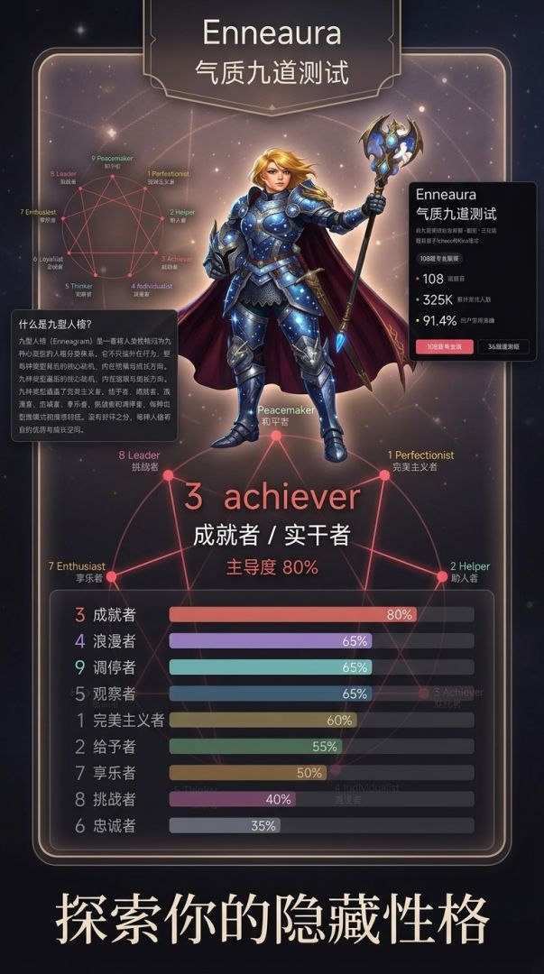 九型人格测试游戏截图