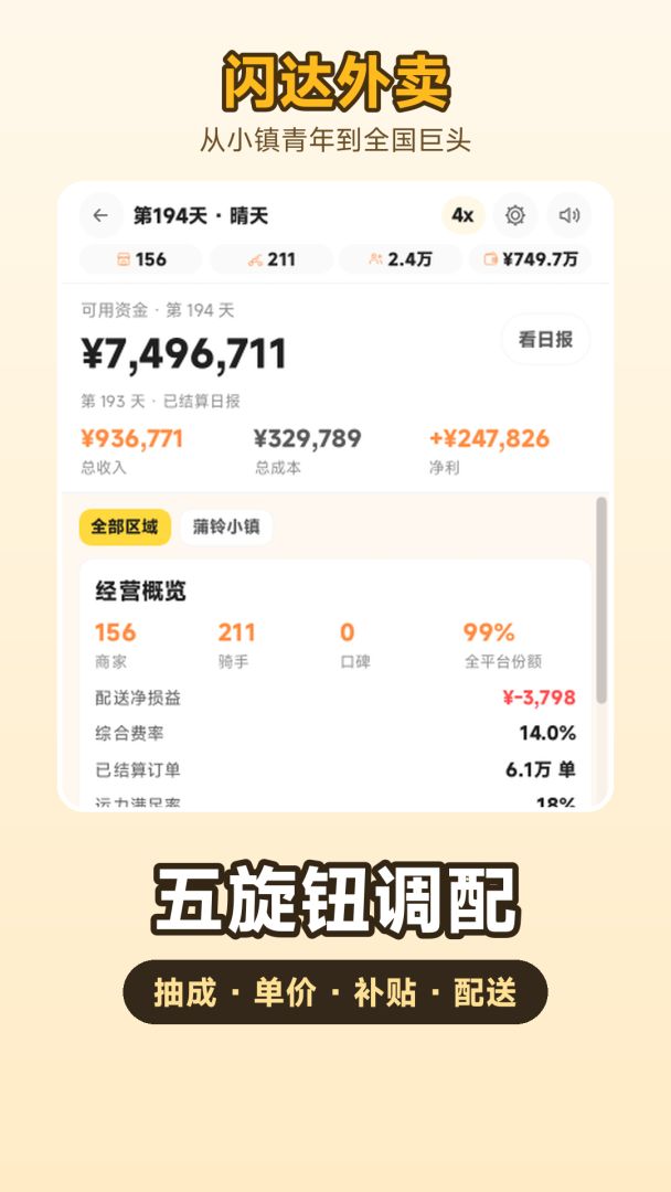 闪达外卖:从小镇青年到平台巨头游戏截图