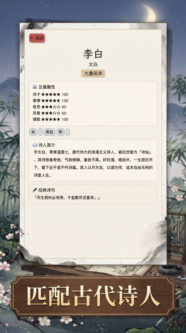 MBTI人格:你像哪位古代诗人游戏截图