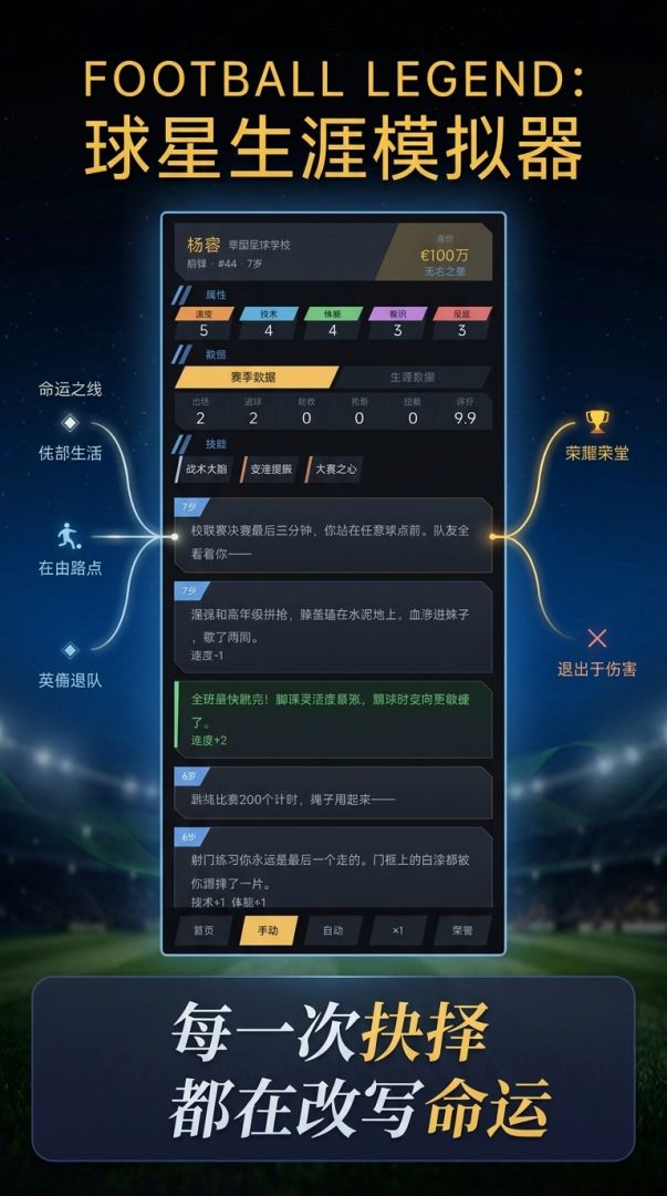 足球传奇:球星生涯模拟器游戏截图