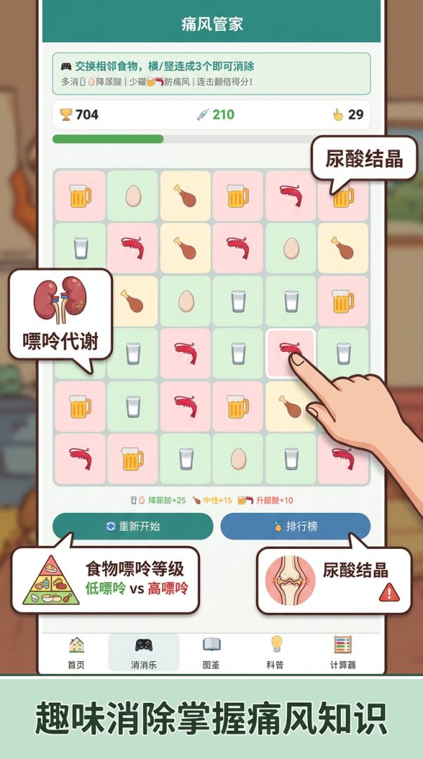 痛风消消乐游戏截图