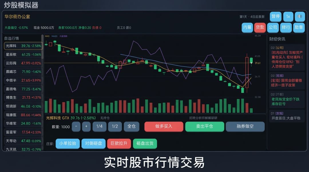 炒股模拟器游戏截图