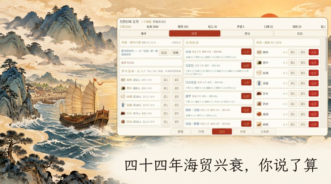海贸风云:大明海商模拟器游戏截图
