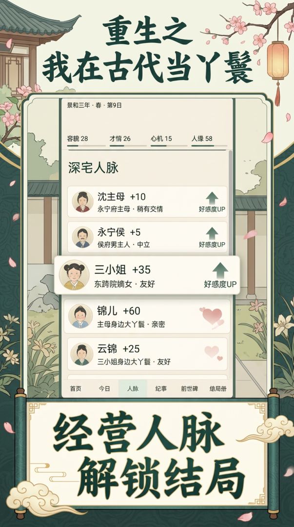 重生之我在古代当丫鬟游戏截图