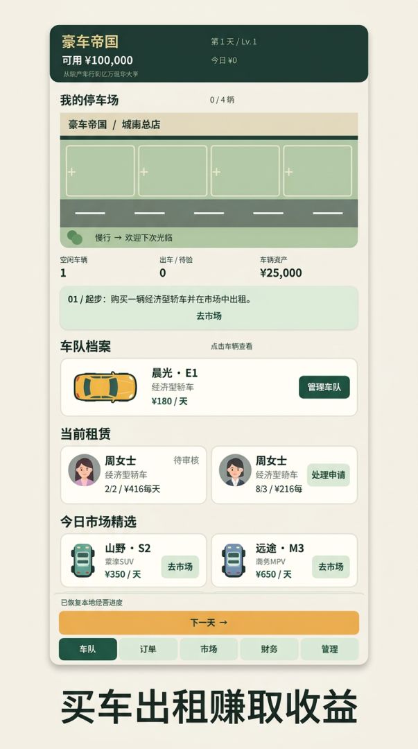 豪车帝国:从破产车行到亿万租车大亨游戏截图