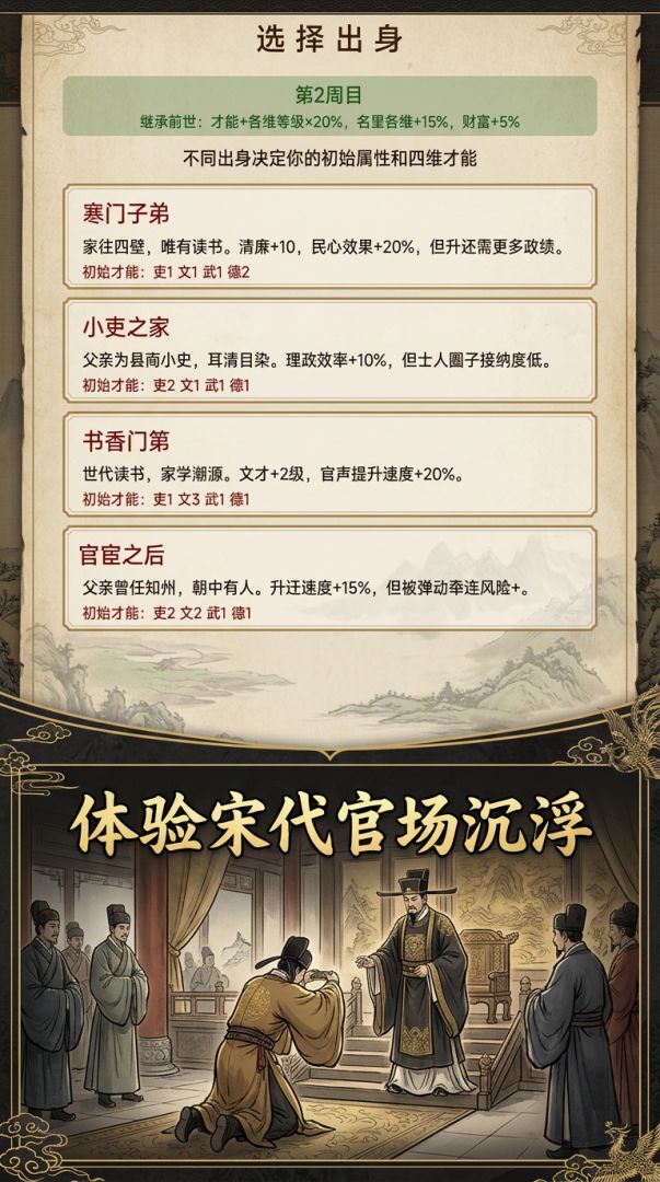 大宋官途游戏截图