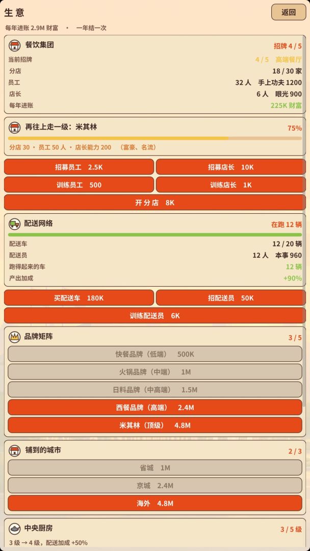 我有一辆小餐车游戏截图
