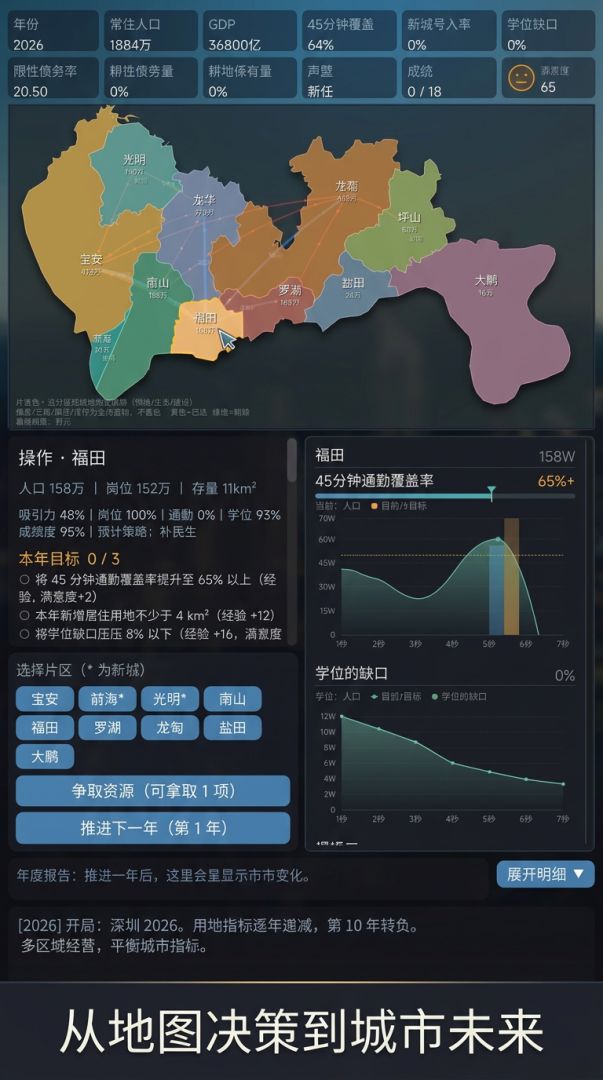 城市规划游戏截图