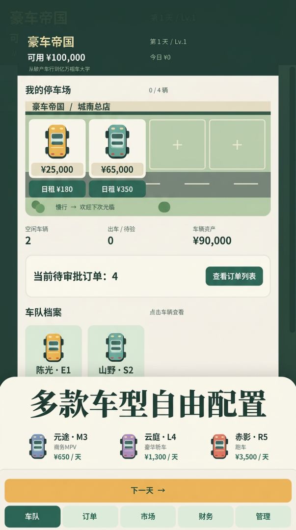 豪车帝国:从破产车行到亿万租车大亨游戏截图