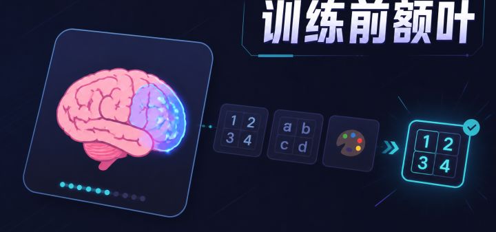 训练前额叶