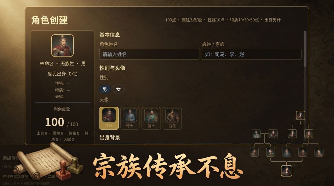 万王之王游戏截图