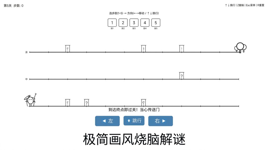 逃离原生家庭游戏截图