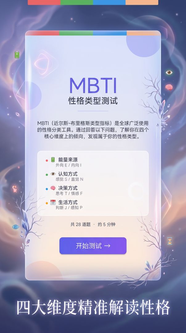 MBTI性格测试游戏截图