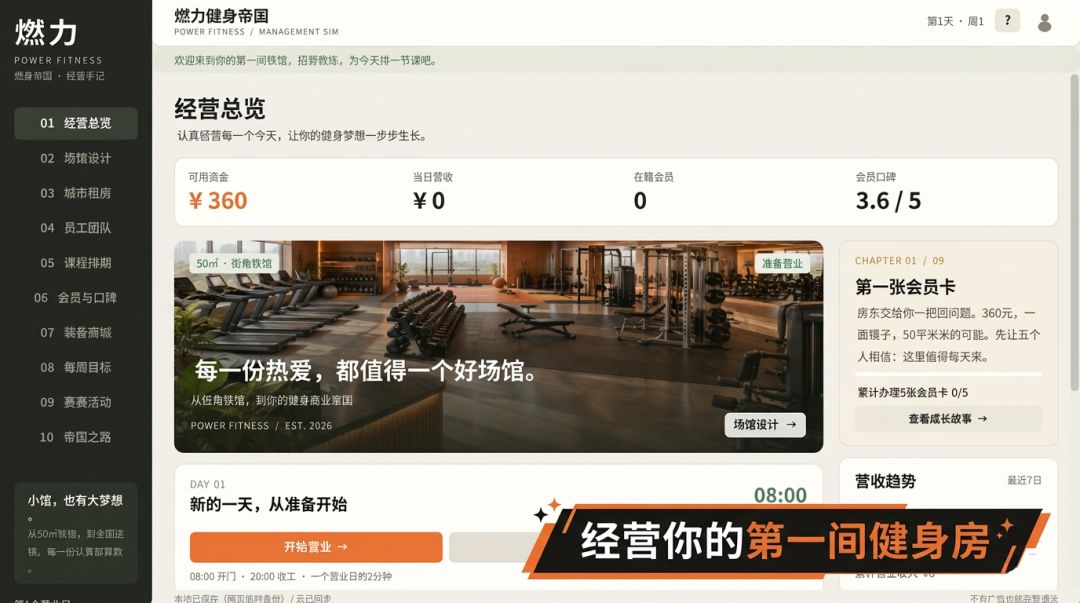 燃力健身帝国游戏截图