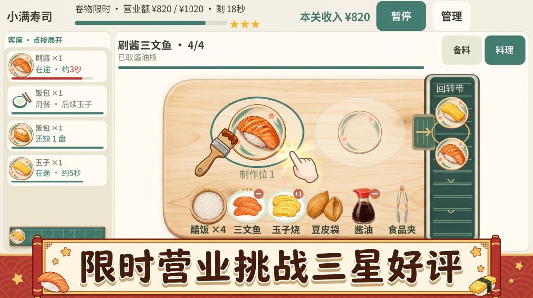 回转寿司物语游戏截图