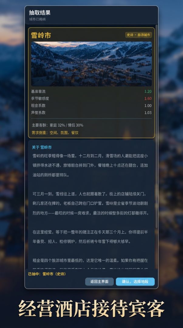 酒店大亨模拟器游戏截图
