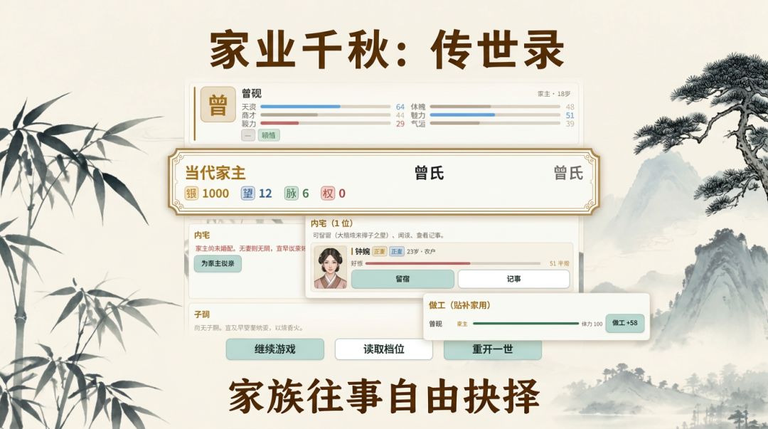 家业千秋:传世录游戏截图