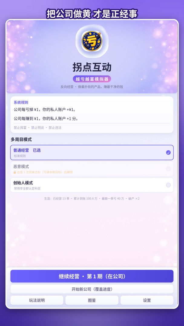 拐点互动:越亏越富模拟器游戏截图