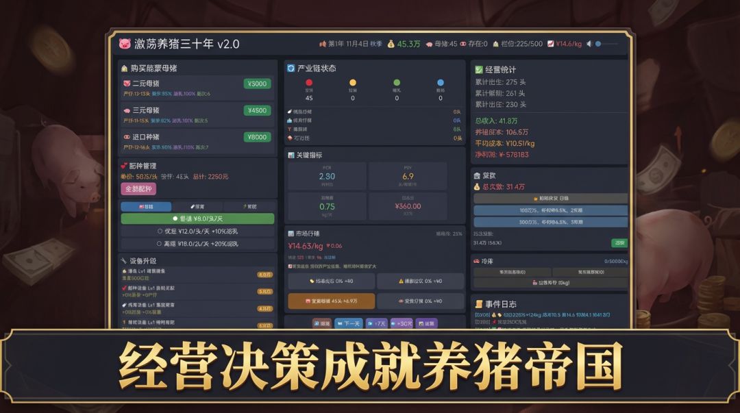 激荡养猪三十年游戏截图