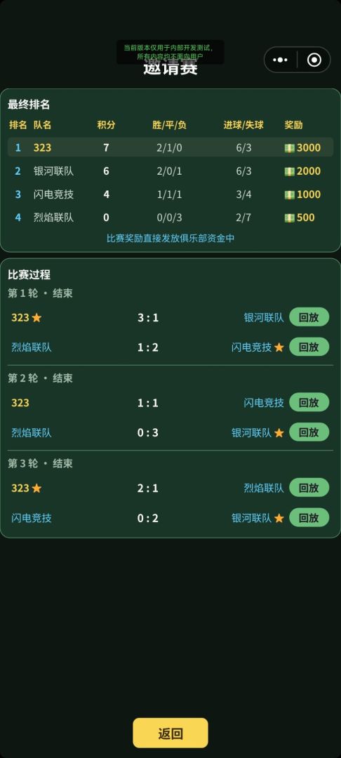 荣耀冠军杯游戏截图
