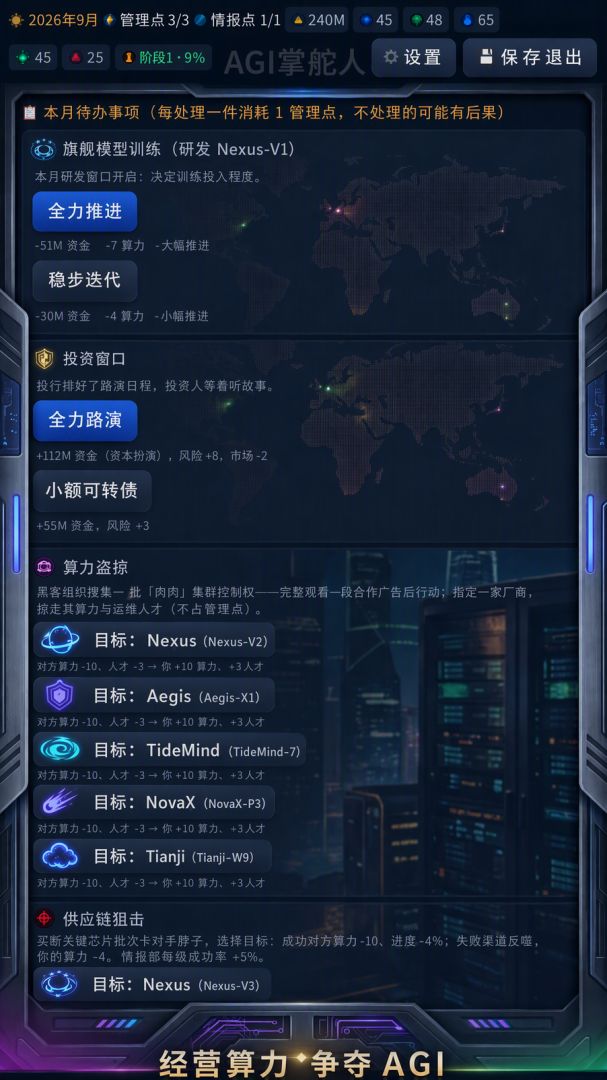 AI公司模拟游戏截图