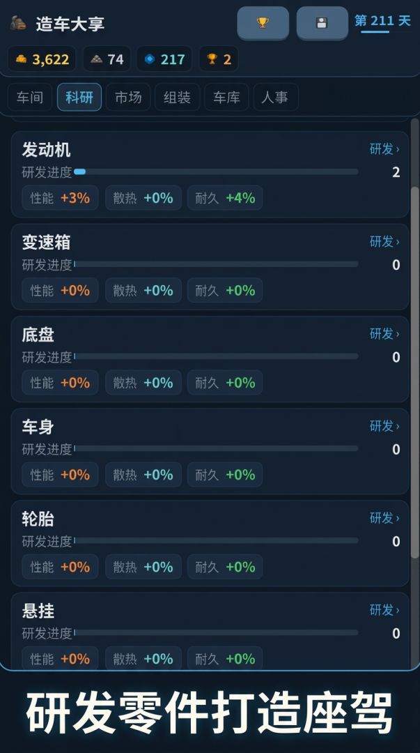 打造属于你的商业帝国游戏截图