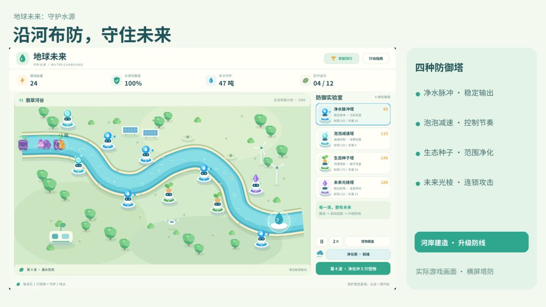 地球未来:守护水源游戏截图