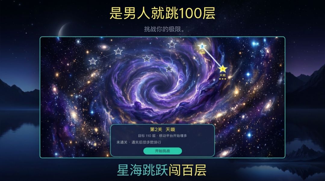是男人就跳100层游戏截图