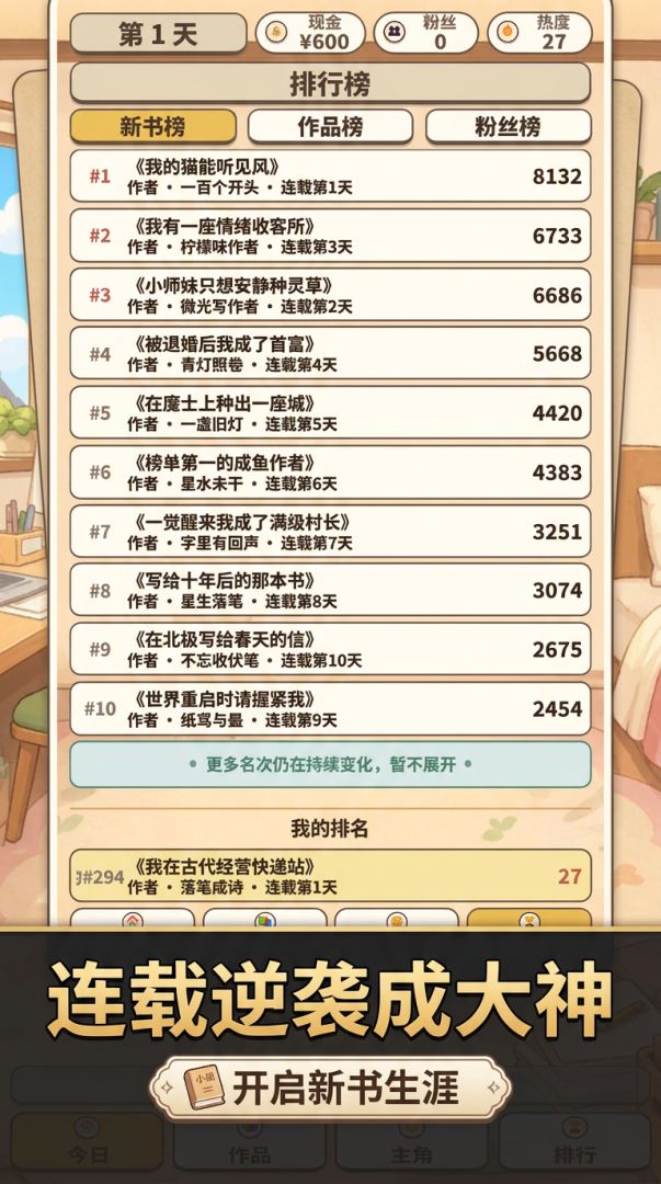 失业后成为网文大神游戏截图