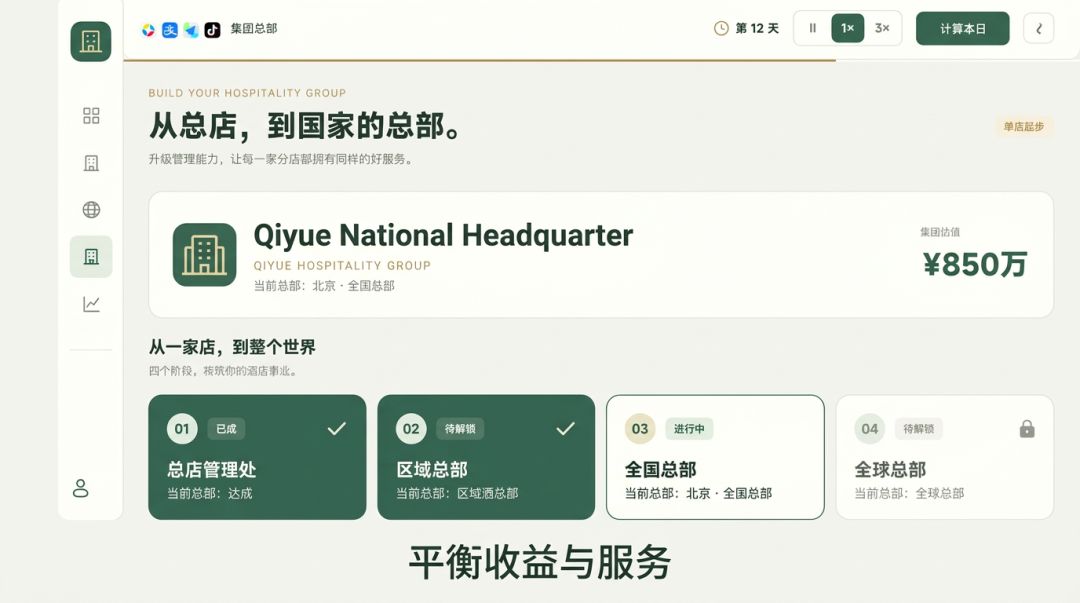 栖枂酒店集团游戏截图