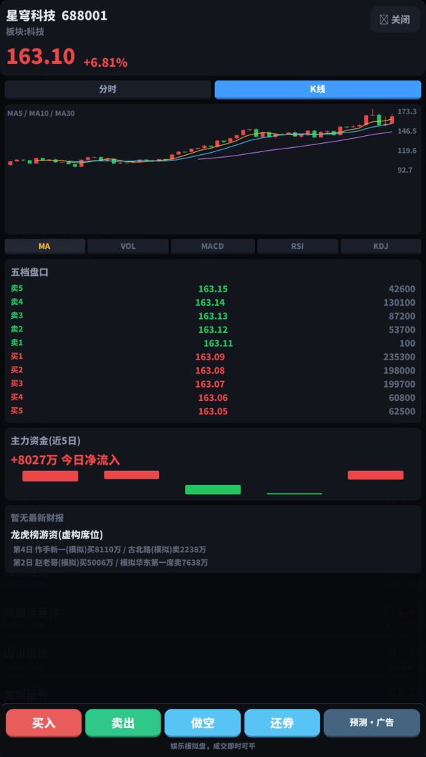 我靠股票逆袭成巅峰游戏截图
