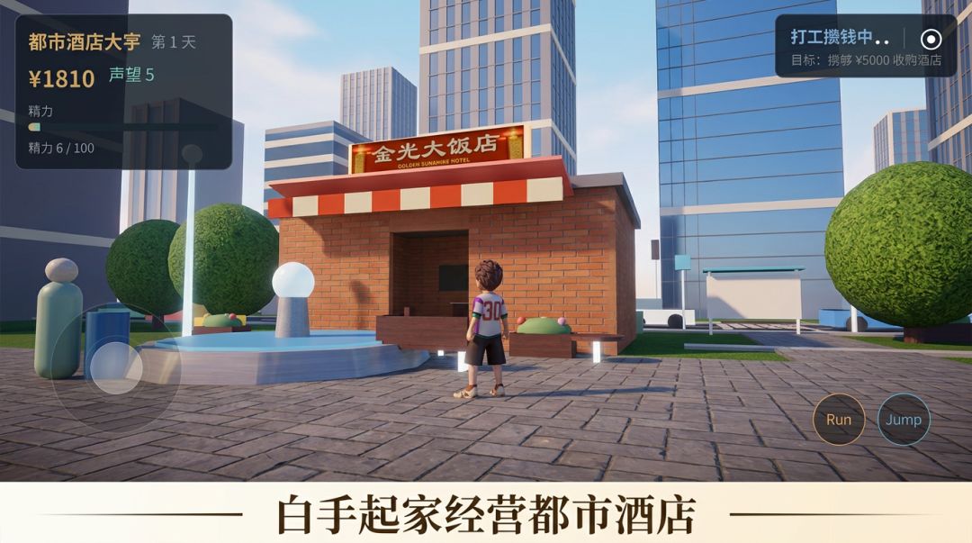 都市酒店大亨游戏截图
