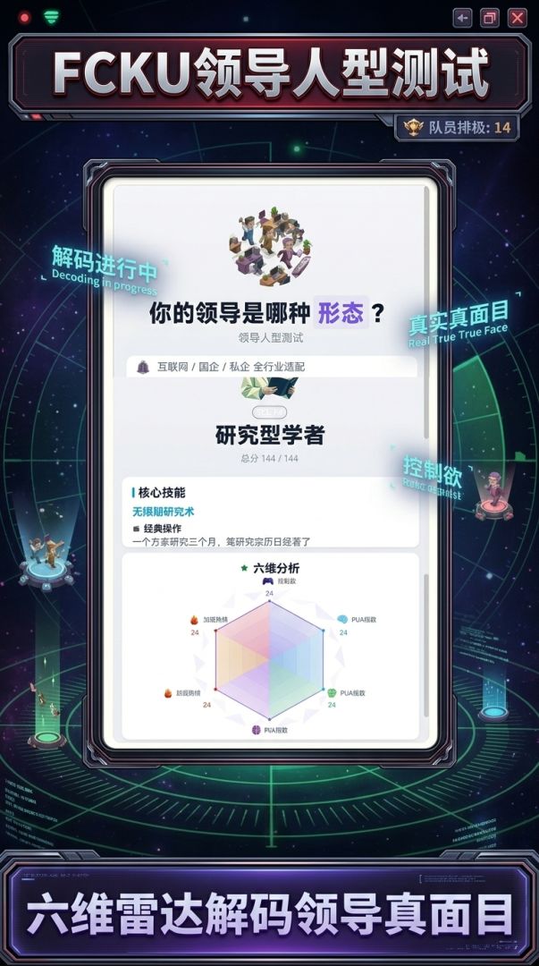 FCKU领导人型测试游戏截图