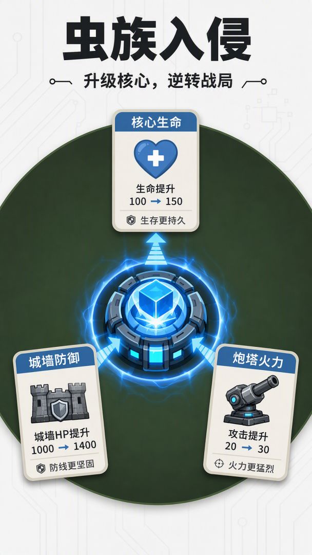 虫族入侵游戏截图