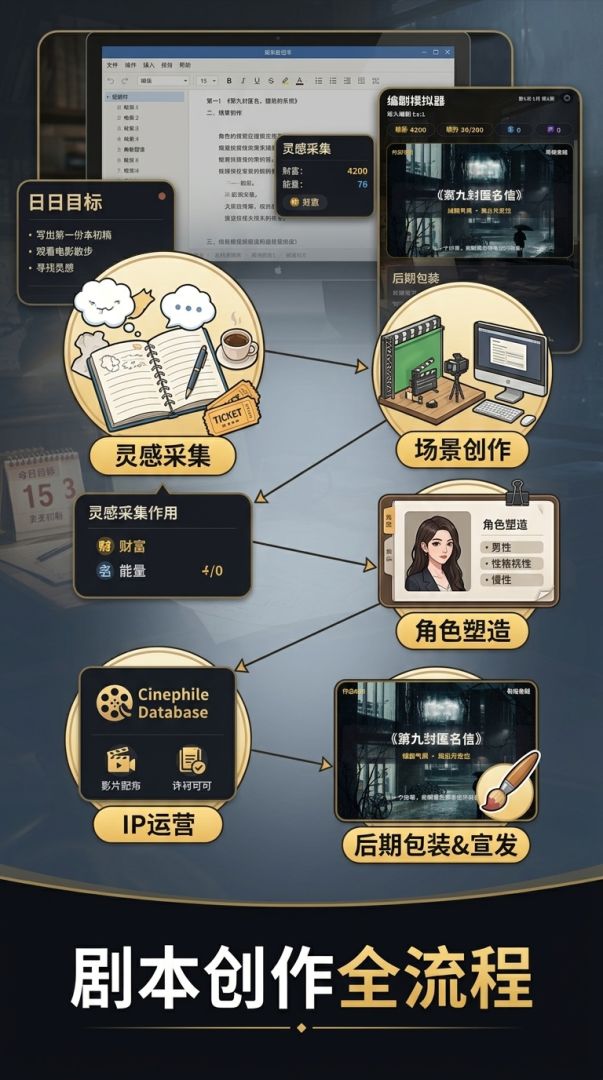 编剧模拟器游戏截图