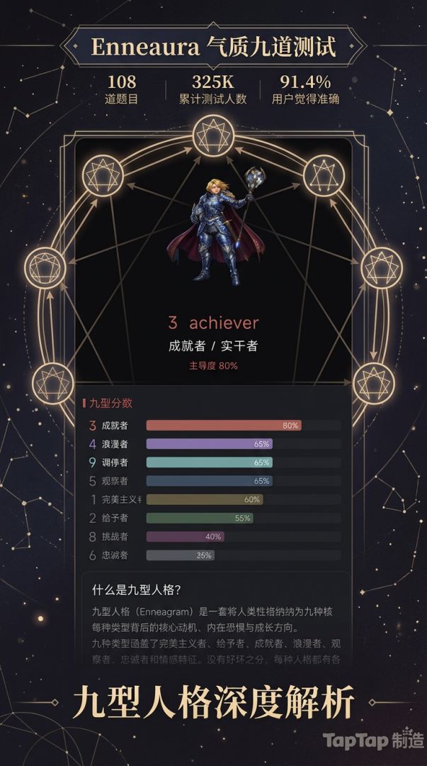 九型人格测试游戏截图