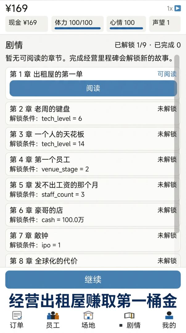 从出租屋到上市公司游戏截图