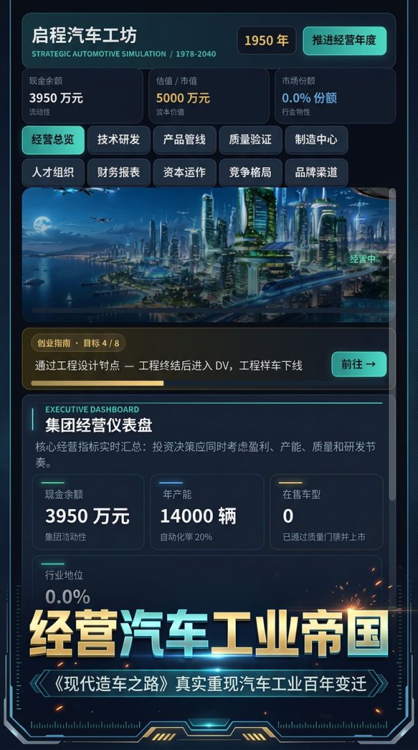 现代造车之路游戏截图