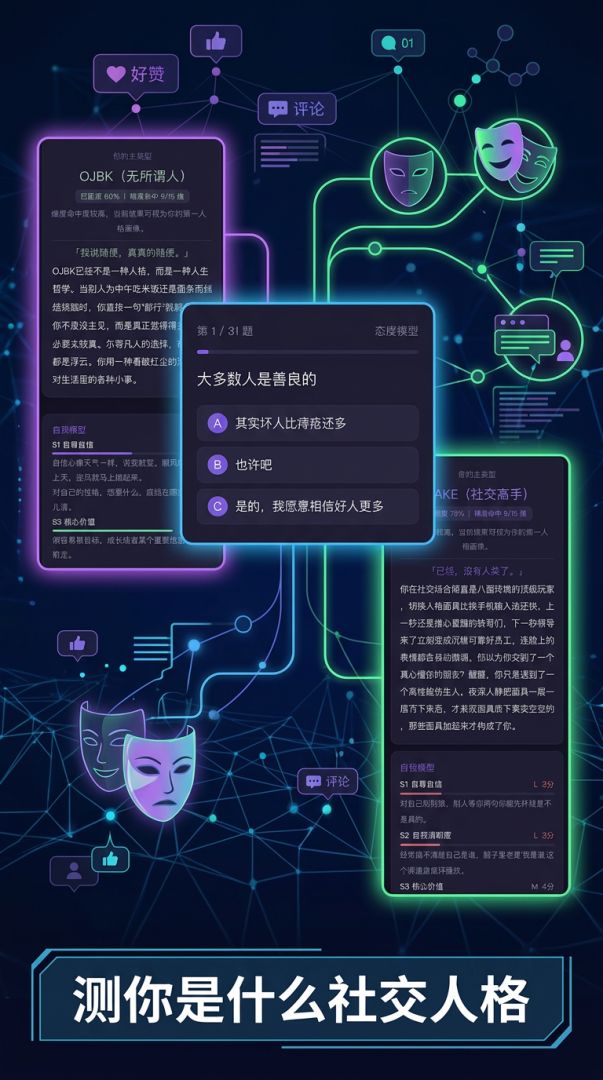 S-BTI人格测试游戏截图