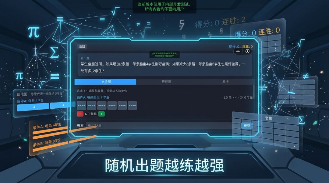 盈亏问题数学游戏游戏截图