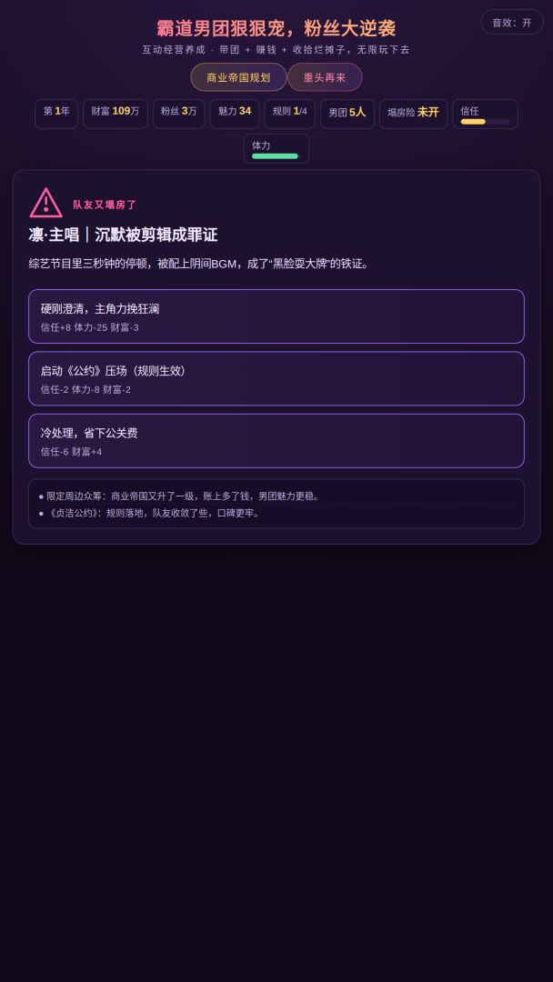 霸道男团狠狠宠，粉丝大逆袭游戏截图